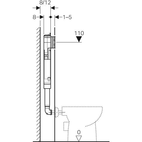 Geberit Sigma8 In-wall Cistern