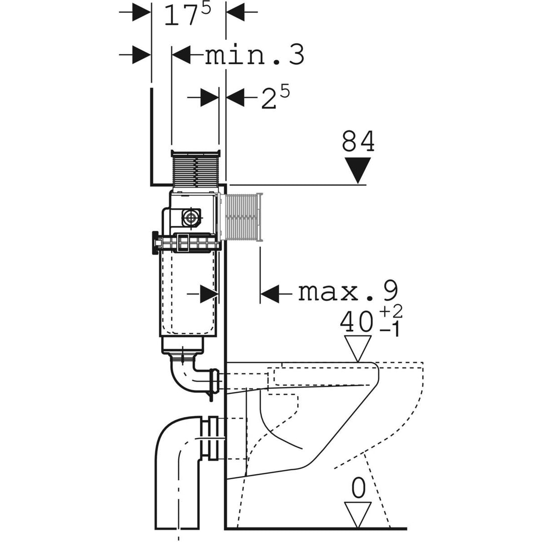 Geberit Kappa In-wall Cistern