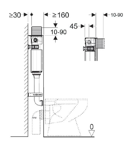 Geberit Alpha 12cm In-wall Cistern – 109cm Installation Height