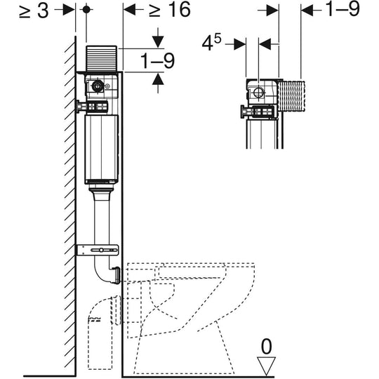 Geberit Alpha 12cm In-wall Cistern – 109cm Installation Height